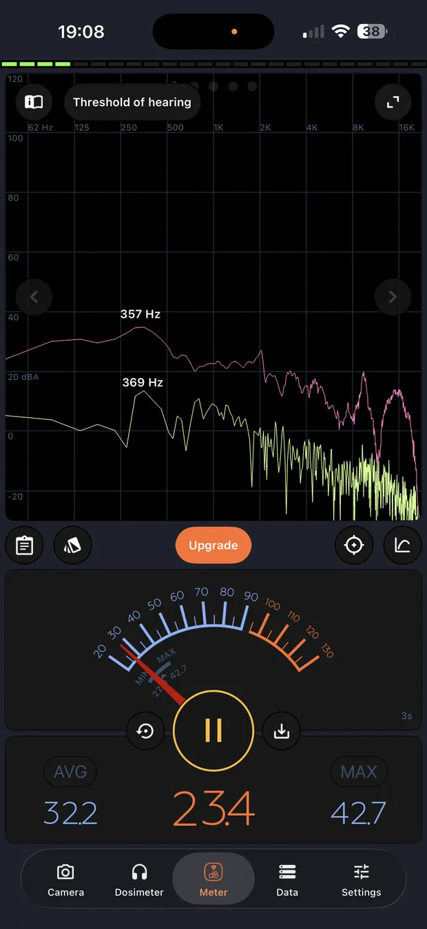Sonomètre d'application affichant 32 dB de moyenne, pièce au repos